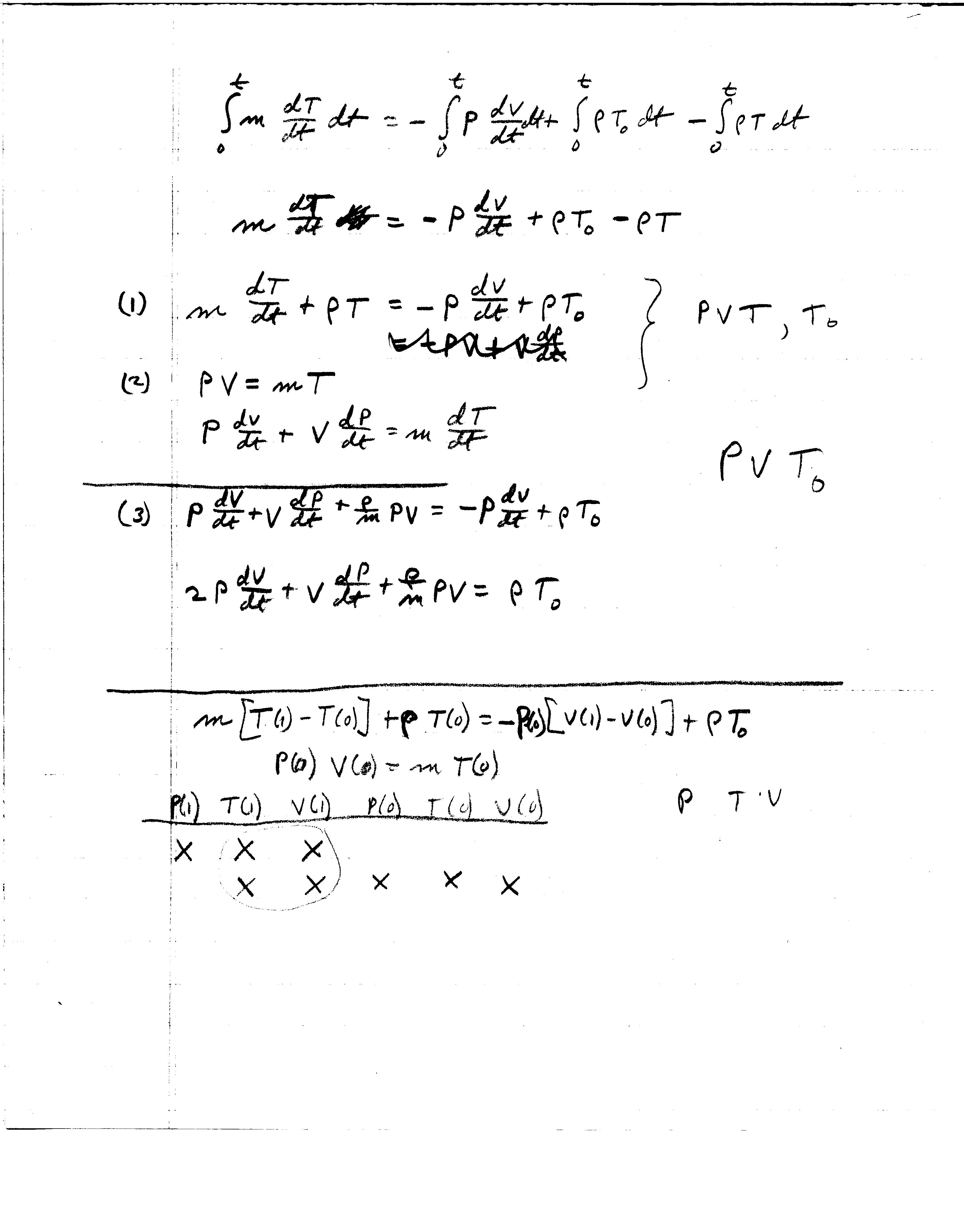 Source image